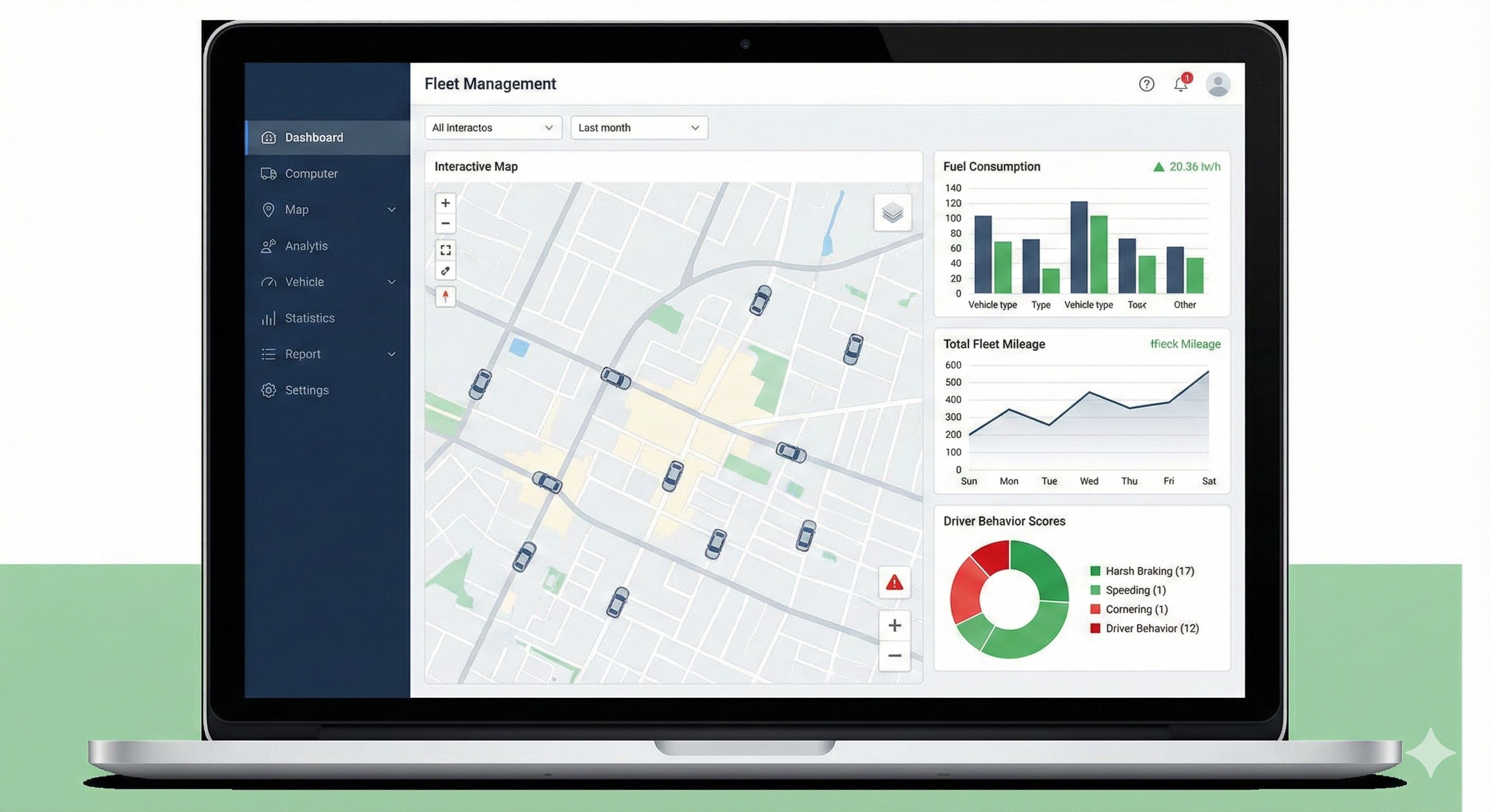 A dashboard showing fleet management analytics like fuel consumption and driver behavior scores.
