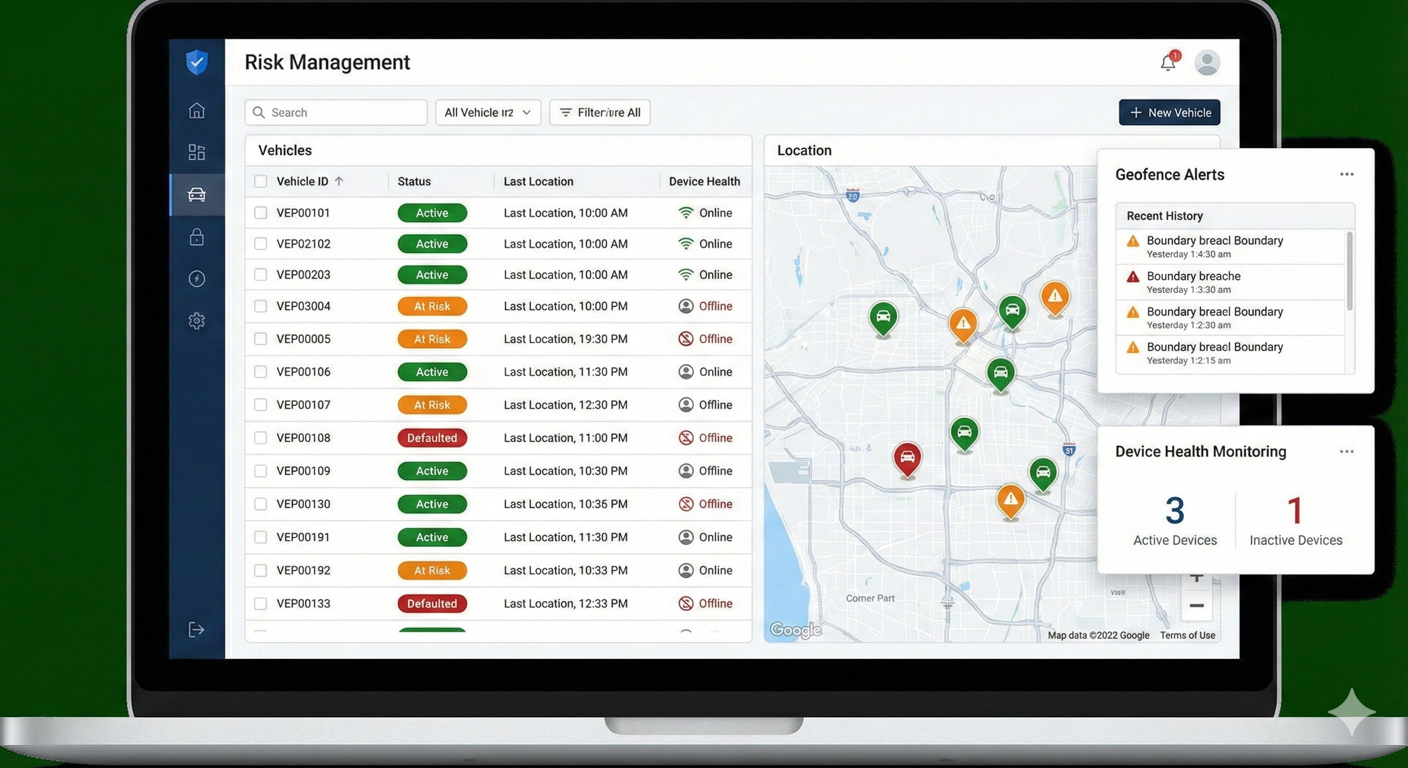 A risk management dashboard showing vehicle statuses, locations on a map, and device health alerts.